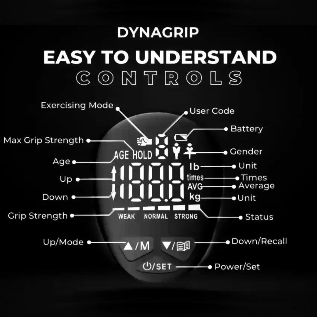 DYNAGRIP