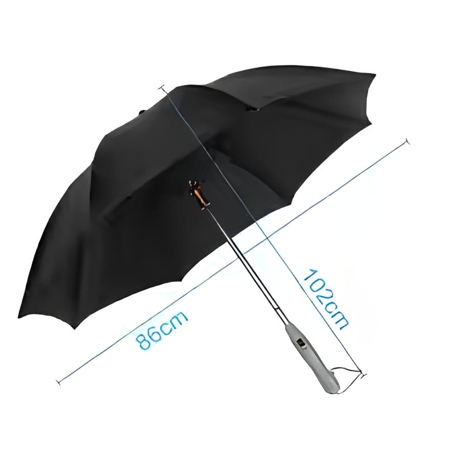 FanBrella