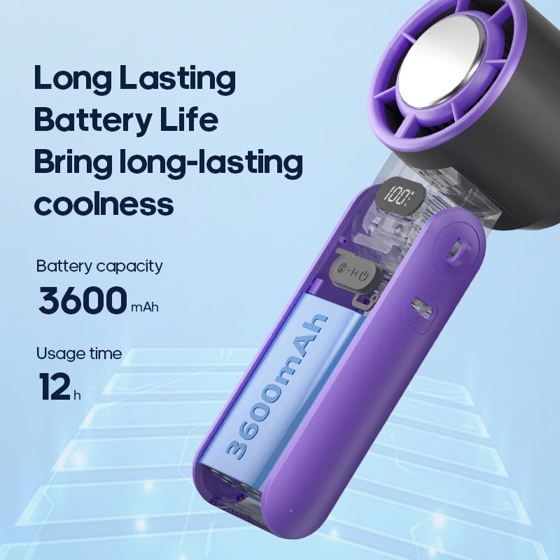 Mini Cool Fan