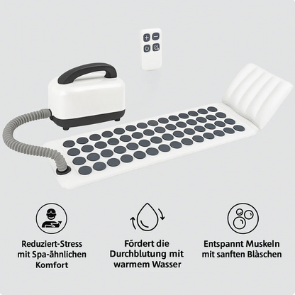 Bathmat