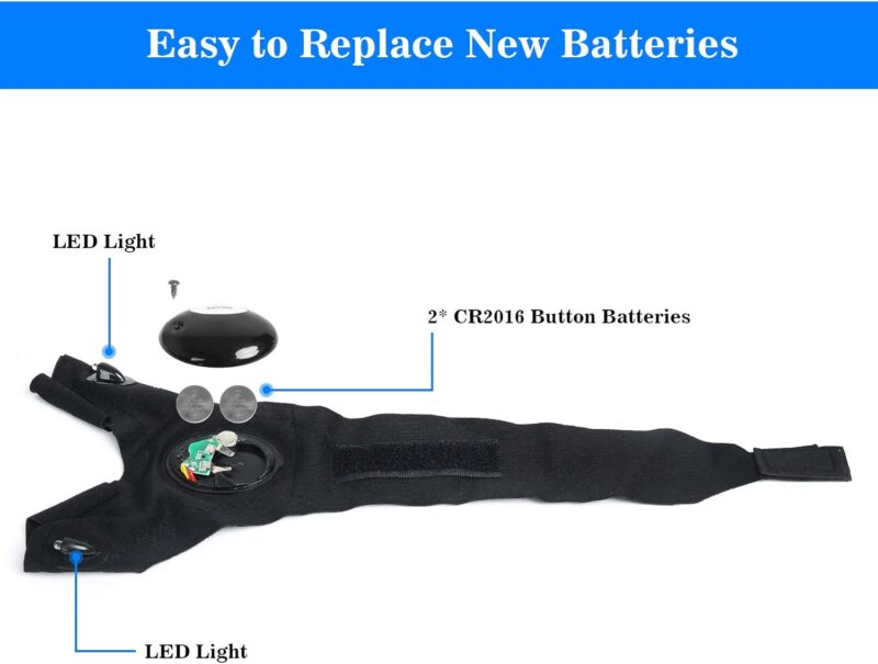 LED Flashlight Gloves - Image 5