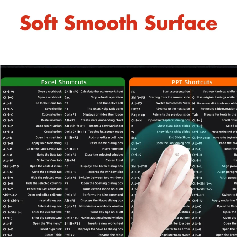 OfficeKey Pad - Image 5