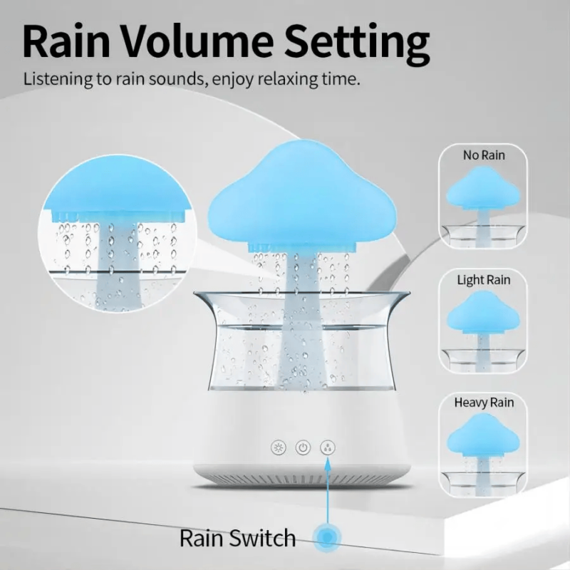 RainCloud Chill - Image 9