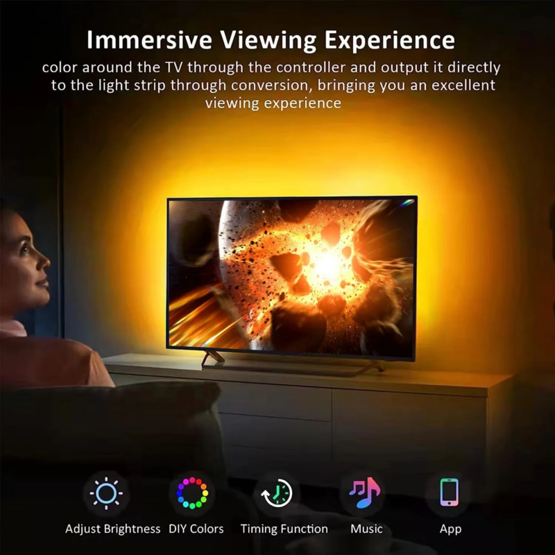 TV Sync LEDs - Image 4