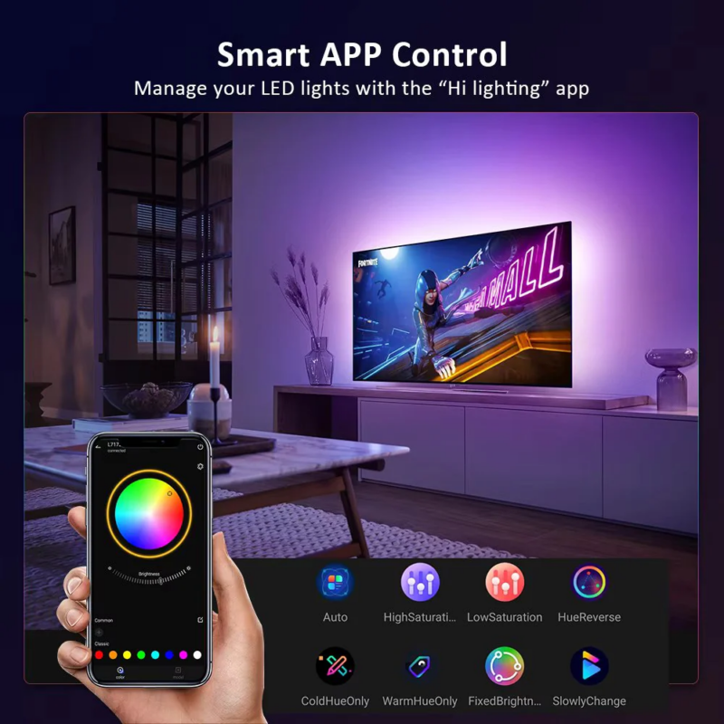 TV Sync LEDs - Image 5