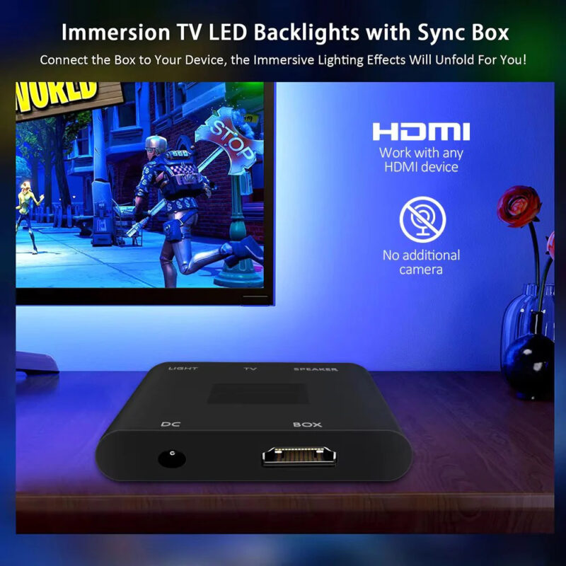 TV Sync LEDs - Image 6