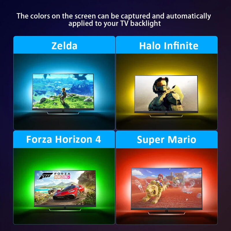 TV Sync LEDs - Image 7