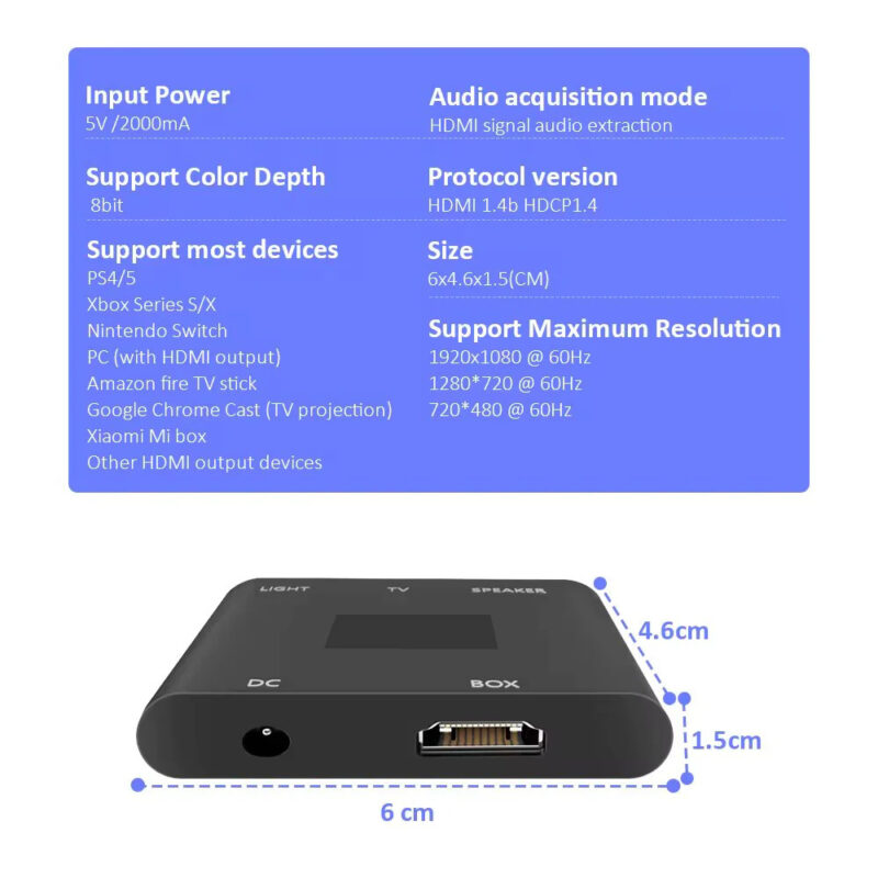 TV Sync LEDs - Image 10