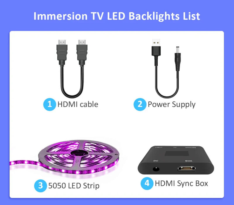 TV Sync LEDs - Image 11