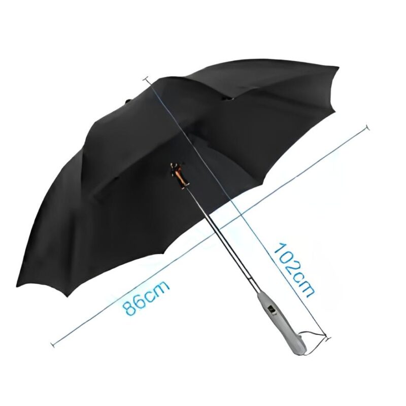 FanBrella - Image 4