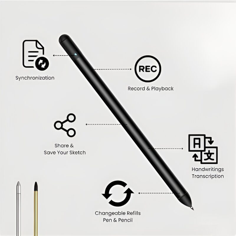 Intelligent Pen & Notebook Set - Image 3